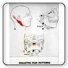 The Myofree Solution