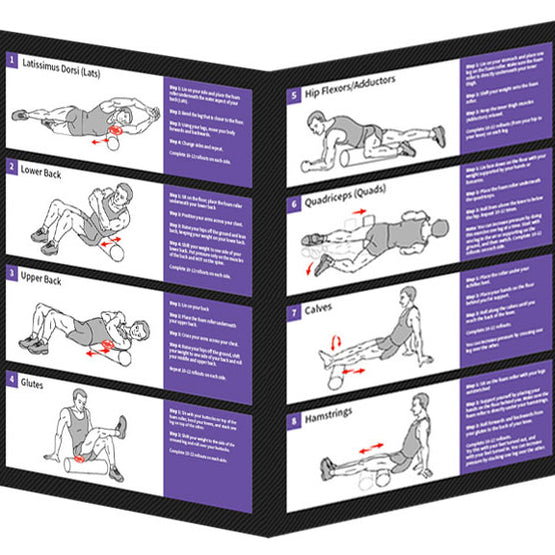Foam Roller Neck Release – WorkoutLabs Exercise Guide